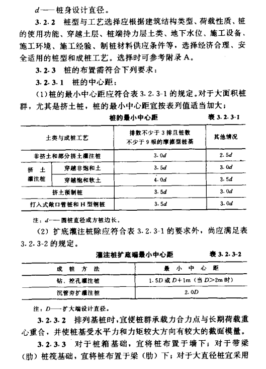 汉阳建筑桩基技术基本设计规定